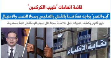 قائمة اتهامات "طبيب الكركمين".. عقوبته تصل لـ15 سنة سجنا.. نقلا عن "برلمانى"