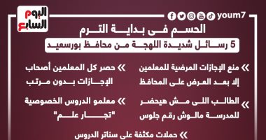 الحسم فى بداية الترم.. 5 رسائل شديدة اللهجة من محافظ بورسعيد (إنفوجراف)