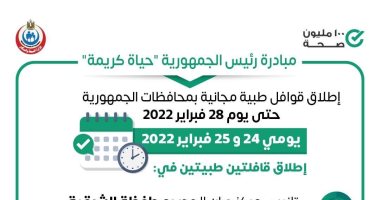 الصحة تطلق قافلتين طبيتين ضمن مبادرة حياة كريمة 