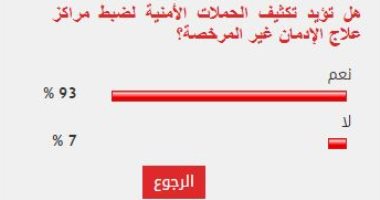 %93 من القراء يؤيدون تكثيف الحملات لضبط مراكز علاج الإدمان غير المرخصة