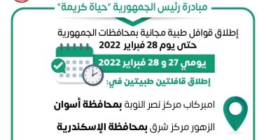 الصحة تطلق قافلتين طبيتين ضمن مبادرة "حياة كريمة"