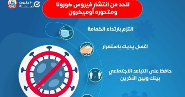 الصحة تكشف 5 طرق للحد من انتشار كورونا.. اعرف التفاصيل 