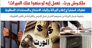 "ملكوش ورث عندنا".. تعمل إيه لو منعوا عنك الميراث؟.. نقلا عن "برلمانى" 