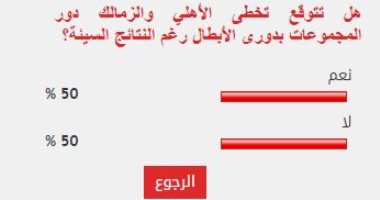 تباين آراء القراء حول تخطى الأهلي والزمالك دور المجموعات بدورى أبطال أفريقيا