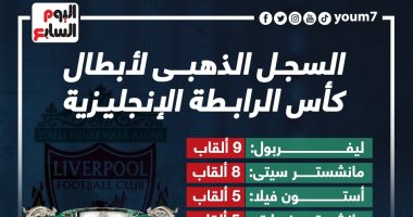 ليفربول يتصدر السجل الذهبى لأبطال كأس الرابطة الإنجليزية.. إنفو جراف
