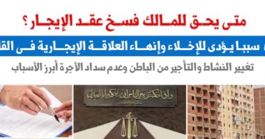 40 سببا للإخلاء وإنهاء العلاقة الإيجارية.. نقلا عن "برلمانى"