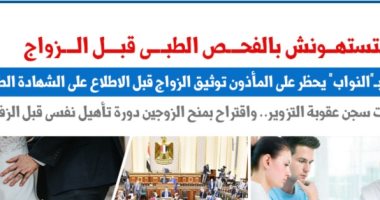 خطورة تزوير الفحوصات الطبية للمقبلين على الزواج.. نقلا عن "برلمانى"