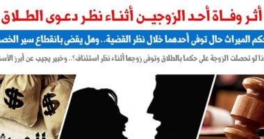 أثر وفاة أحد الزوجين أثناء نظر دعوى الطلاق.. نقلا عن "برلماني"