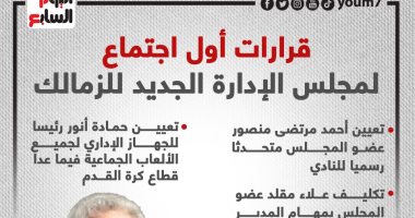 إنفوجراف.. تعرف على قرارات مجلس إدارة نادى الزمالك في أول اجتماع رسمي