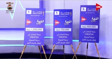 لميس الحديدى: حلقة خاصة من الفرصة للمشروعات الإلكترونية ومليون جنيه للمركز الأول