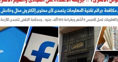 "الوعى الأسرى".. جريمة الاعتداء على مبادئ وقيم الأسرة.. نقلا عن برلمانى 