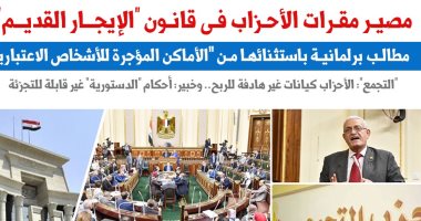مصير مقرات الأحزاب بعد تعديلات قانون "الإيجار القديم".. نقلا عن "برلمانى"