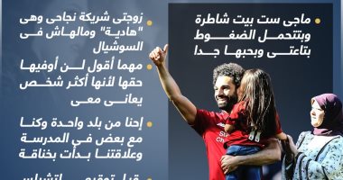 قصة ارتباطه بزوجته "ماجى".. صلاح يكشف أسرارا من حياته الخاصة (إنفوجراف)