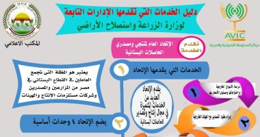 تعرف على الخدمات التى يقدمها الاتحاد العام لمنتجى ومصدرى الحاصلات البستانية