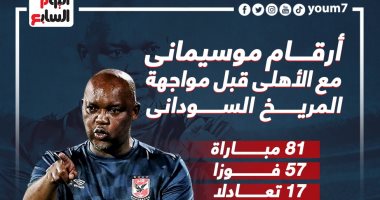 أرقام موسيمانى مع الأهلي قبل مواجهة المريخ السودانى.. إنفو جراف