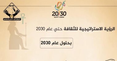 تعرف على الرؤية الاستراتيجية للثقافة حتى عام 2030.. إنفوجراف