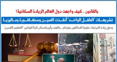 "بالقانون.. كيف واجهت الدول الزيادة السكانية".. نقلا عن برلمانى 