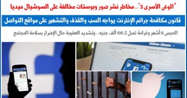 الوعى الأسرى.. مخاطر نشر صور وبوستات على السوشيال ميديا.. نقلا عن "برلمانى"  