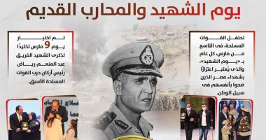 يوم الشهيد..مدير جمعية المحاربين القدماء: معرض فنى لإبداعات وأعمال أسر الشهداء.. ندوة تثقيفية وتكريم أسر الشهداء ومصابى العمليات الحربية والأم المثالية.. ومتابعة تنفيذ كافة المزايا الخاصة بأسر الشهداء والمصابين