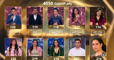 انطلاق التصويت لاختيار المتسابقين فى برنامج "الدوم" لاكتشاف المواهب