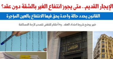 الإيجار القديم.. متى يجوز انتفاع الغير بالشقة دون عقد؟.. نقلا عن "برلمانى"   
