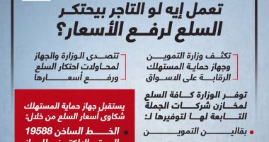 إنفوجراف.. إزاى تبلغ عن التجار محتكرى السلع لرفع الأسعار