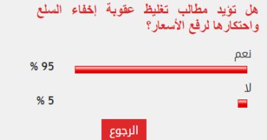 95% من القراء يؤيدون تغليظ عقوبة احتكار السلع لرفع أسعارها