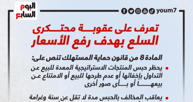 اعرف عقوبة احتكار السلع الغذائية لرفع الأسعار.. انفوجراف