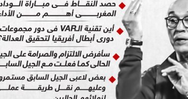 أبرز تصريحات فيريرا فى أول ظهور بعد عودته للزمالك.. إنفوجراف
