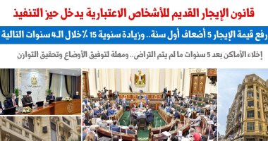 قانون الإيجار القديم للأشخاص الاعتبارية يدخل حيز التنفيذ.. نقلا عن برلمانى