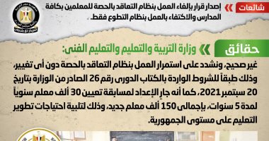 الحكومة تنفى إلغاء العمل بنظام التعاقد بالحصة للمعلمين والاكتفاء بالعمل بالتطوع