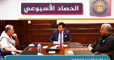 الحصاد الأسبوعى لوزارة الشباب والرياضة.. أحداث وفعاليات هامة خلال أسبوع.. صور