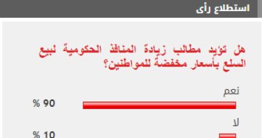 %90 من القراء يؤيدون مطالب زيادة منافذ بيع السلع بأسعار مخفضة للمواطنين