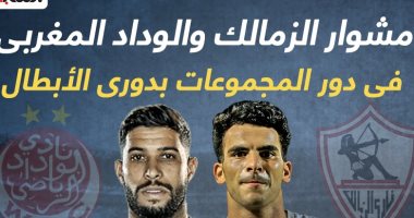 مشوار الزمالك والوداد المغربى فى دورى الأبطال قبل صدام الليلة.. إنفو جراف 