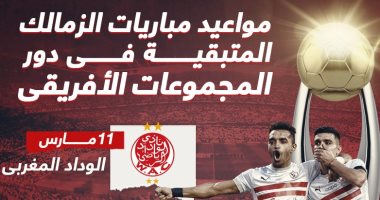 مواعيد مباريات الزمالك المتبقية فى دور المجموعات بدورى الأبطال.. إنفوجراف