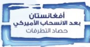 قرأت لك.. "أفغانستان بعد الانسحاب الأمريكى" هل انفتح الطريق للتطرف مرة أخرى؟