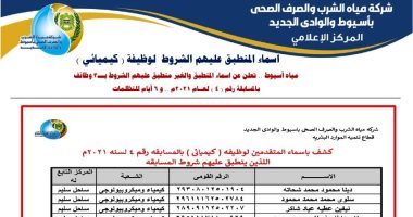 "مياه أسيوط" تعلن أسماء المنطبق وغير المنطبق عليهم الشروط بــ 3 وظائف.. صور