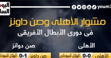 مشوار الأهلي وصن داونز قبل مواجهة اليوم فى دوري أبطال أفريقيا.. إنفو جراف 