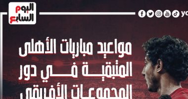 مواعيد مباريات الأهلي المتبقية فى مجموعات دورى أبطال أفريقيا.. إنفو جراف