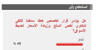 تباين آراء القراء حول قرار تخصيص خط ساخن لتلقى شكاوى نقص السلع وزيادة السعر