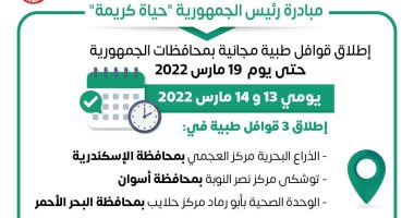 الصحة تطلق 14 قافلة طبية ضمن مبادرة حياة كريمة