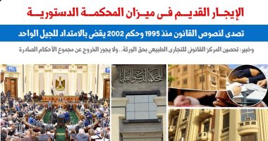 "الإيجار القديم" فى ميزان المحكمة الدستورية.. نقلا عن "برلمانى"