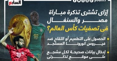 كيف تحصل على تذاكر مباراة منتخب مصر والسنغال.. إنفو جراف