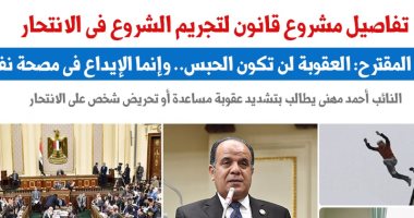 تفاصيل مشروع قانون لتجريم الشروع فى الانتحار.. نقلا عن برلمانى