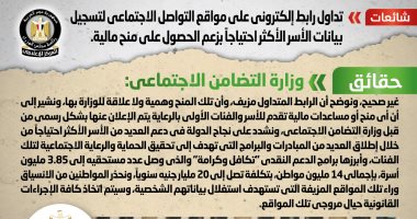 التضامن: الرابط المتداول لتسجيل بيانات الأسر الأكثر احتياجاً "مزيف"   