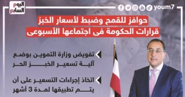 حوافز القمح وضبط أسعار الخبز.. قرارات الحكومة باجتماعها الأسبوعى (إنفوجراف)