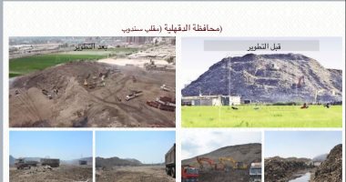 التنمية المحلية: التخلص من 8 مقالب قمامة ورفع 2.5 مليون طن بالدقهلية 