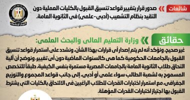الحكومة تنفى تغيير قواعد تنسيق الكليات العملية دون التقيد بنظام التشعيب 