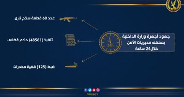 الداخلية تضبط 60 قطعة سلاح بحوزة 44 متهما خلال حملات أمنية.. إنفوجراف