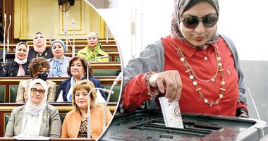 دراسة جديدة تكشف جهود الدولة المصرية فى إطلاق حملات التوعية لتمكين المرأة